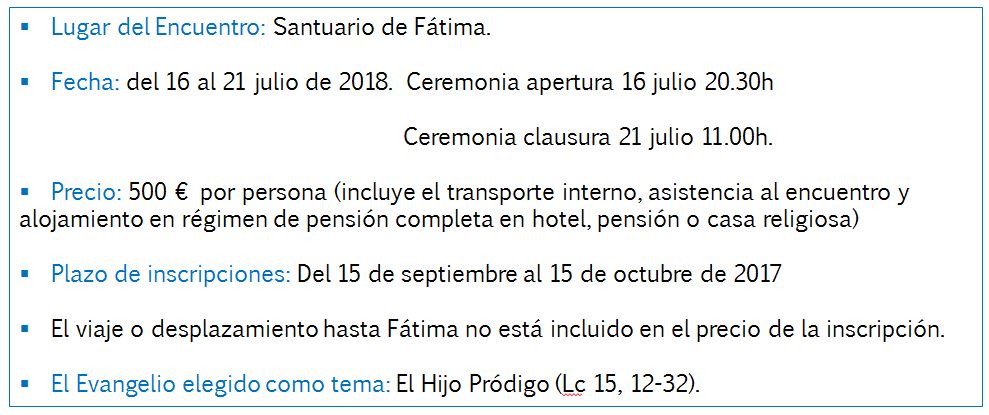  Datos Encuentro Internacional Fatima 2018